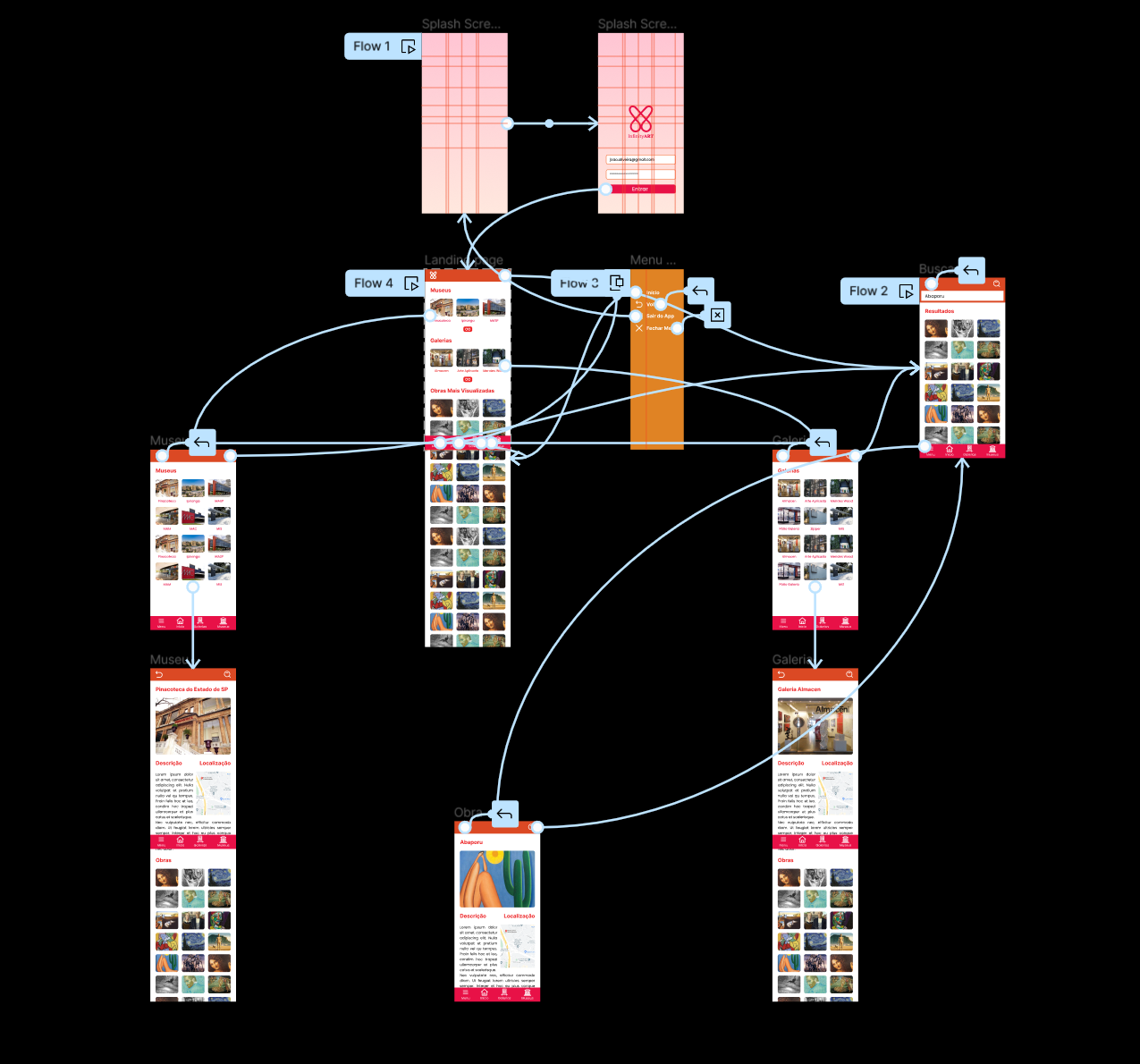 InfinityART sitemap
