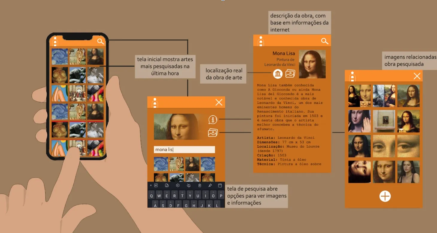 First version of the interface